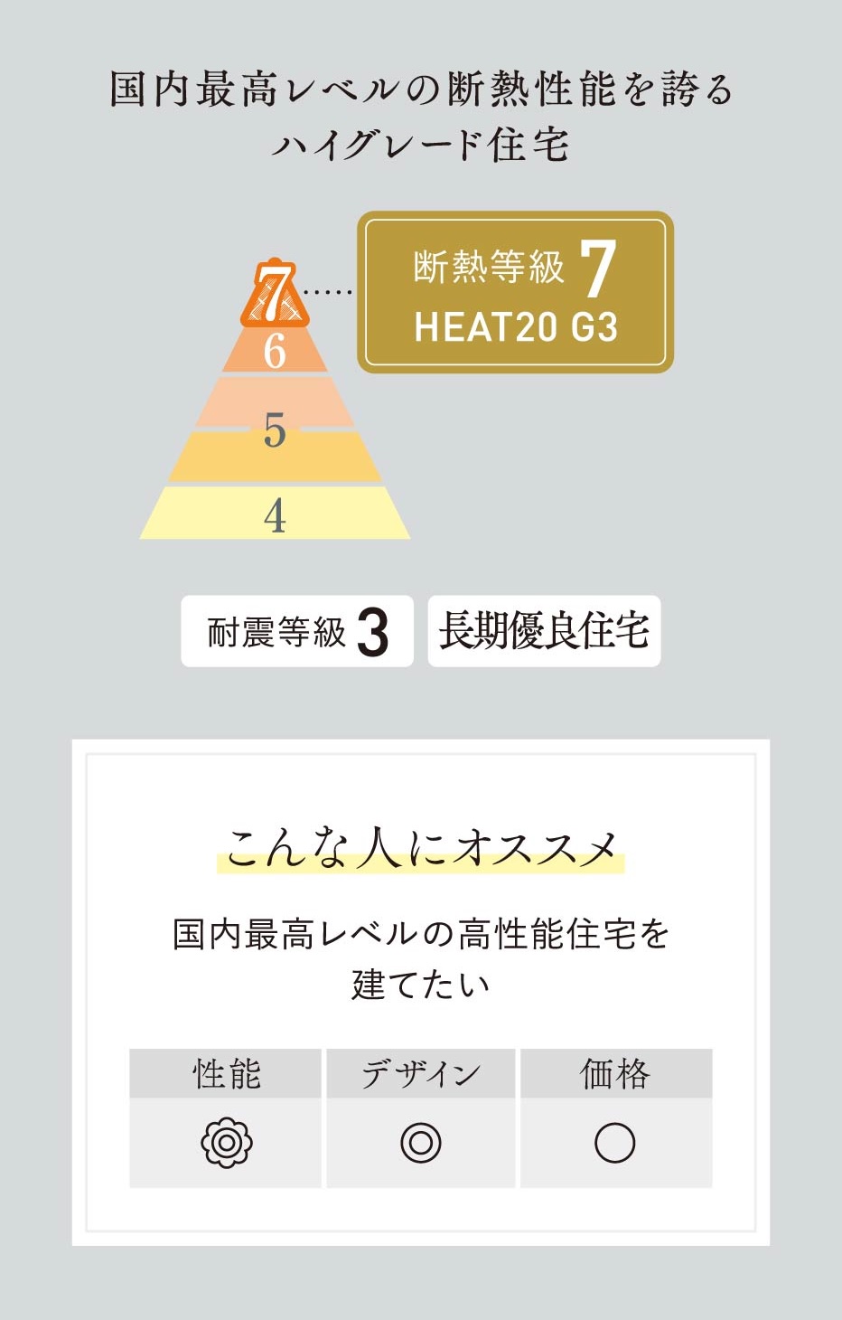 DAITOKU Premium